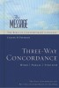 The Message Three-Way Concordance - Word / Phrase / Synonym