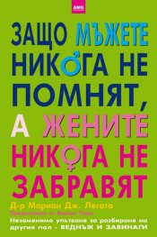 Защо мъжете никога не помнят, а жените никога не забравят