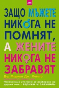 Защо мъжете никога не помнят, а жените никога не забравят