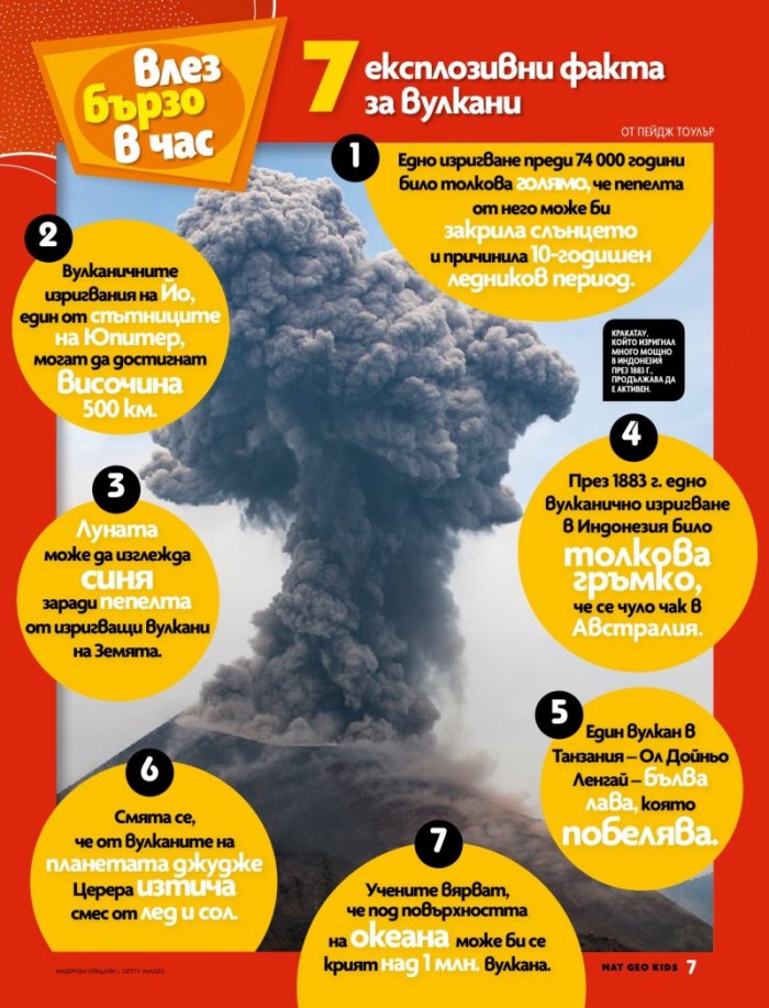 National Geographic KIDS България Юни/2022
