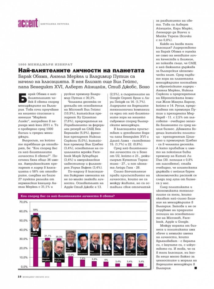 Мениджър; Бр.1/2012 г.