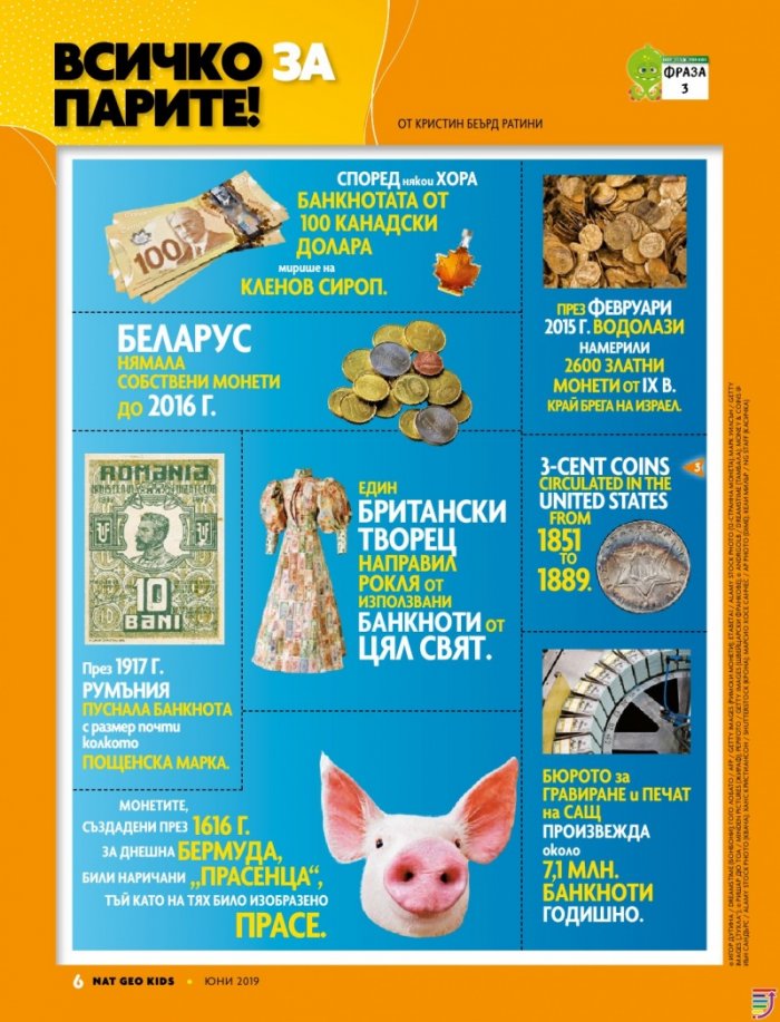 National Geographic KIDS България 6/2019