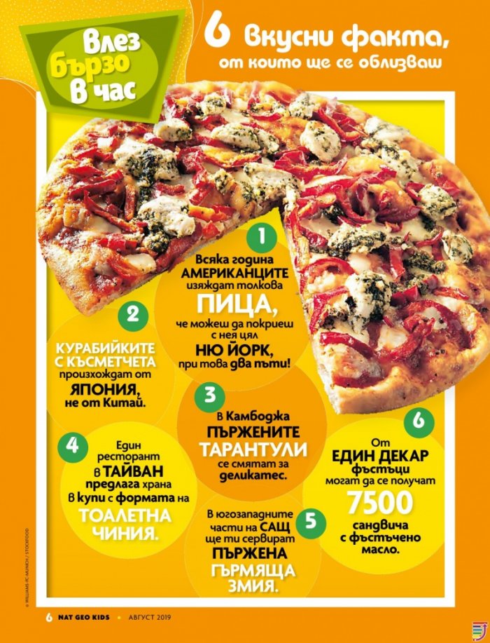 National Geographic KIDS България 8/2019