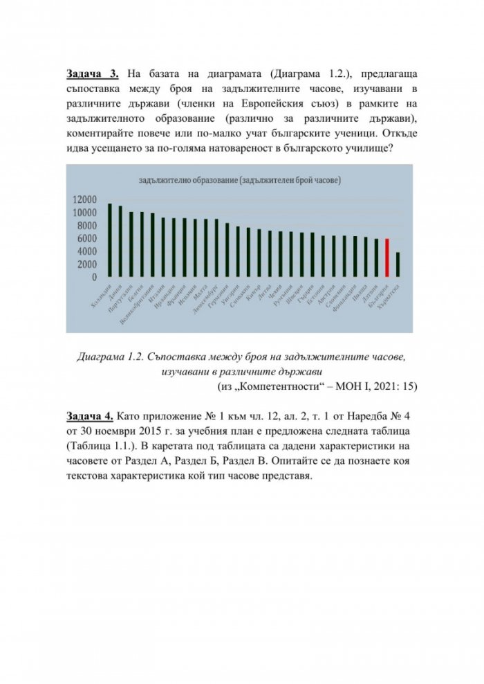 Мениджмънт на качеството на образование