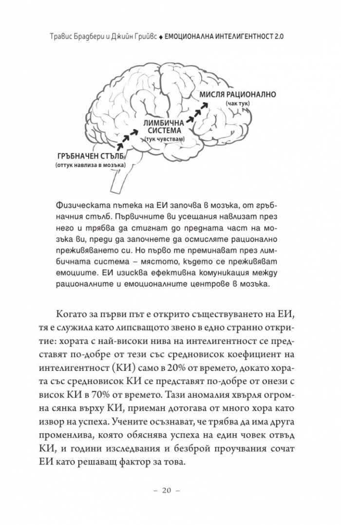 Емоционална интелигентност 2.0
