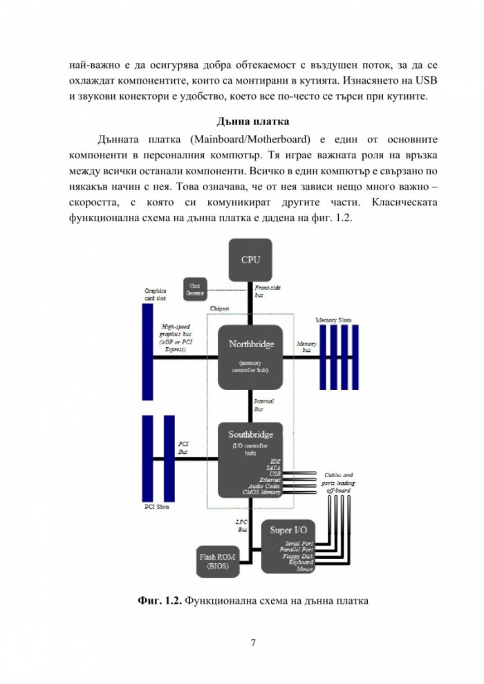 Приложение на информационните технологии
