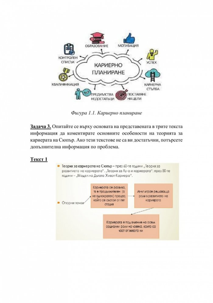 Управление на човешките ресурси в институциите от системата на предучилищното и училищното образование