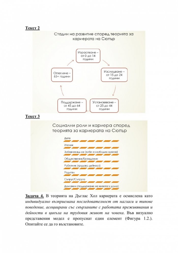 Управление на човешките ресурси в институциите от системата на предучилищното и училищното образование