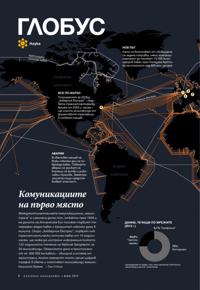 National Geographic България 6/2015