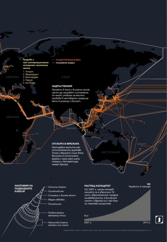 National Geographic България 6/2015