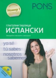 Глаголни таблици Испански (Овладейте глаголите с лека ръка)