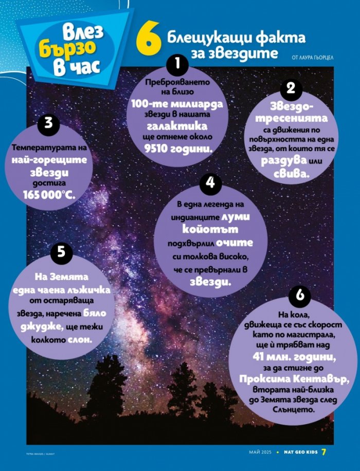 National Geographic KIDS България Май/2025