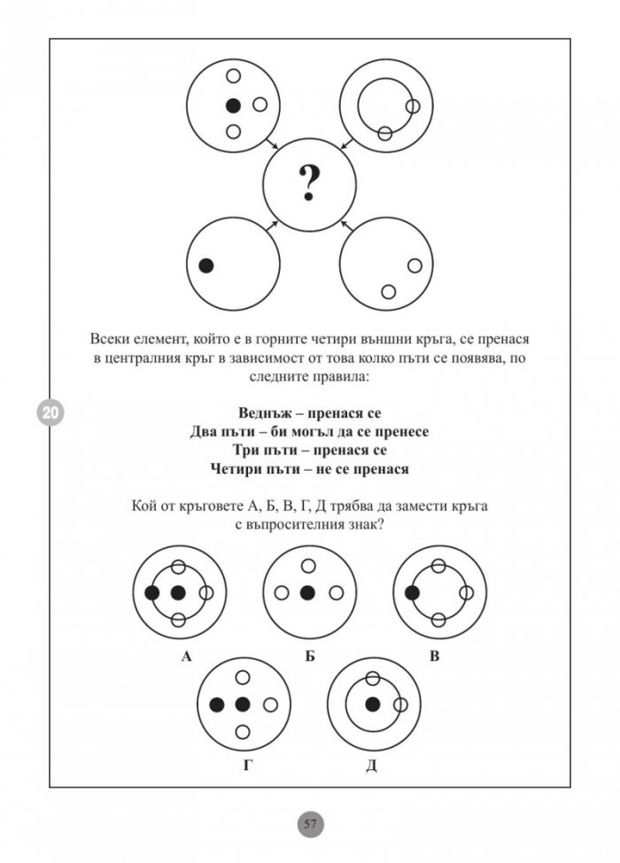 Mensa: Тестове за интелигентност