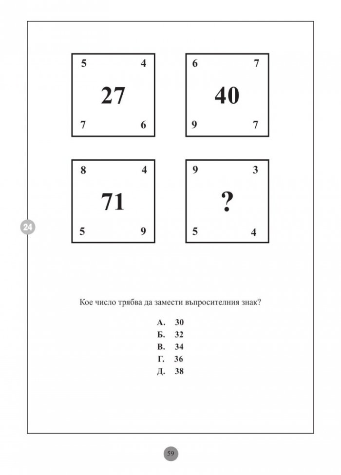 Mensa: Тестове за интелигентност