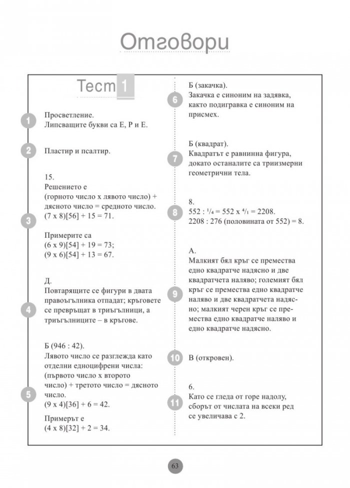 Mensa: Тестове за интелигентност