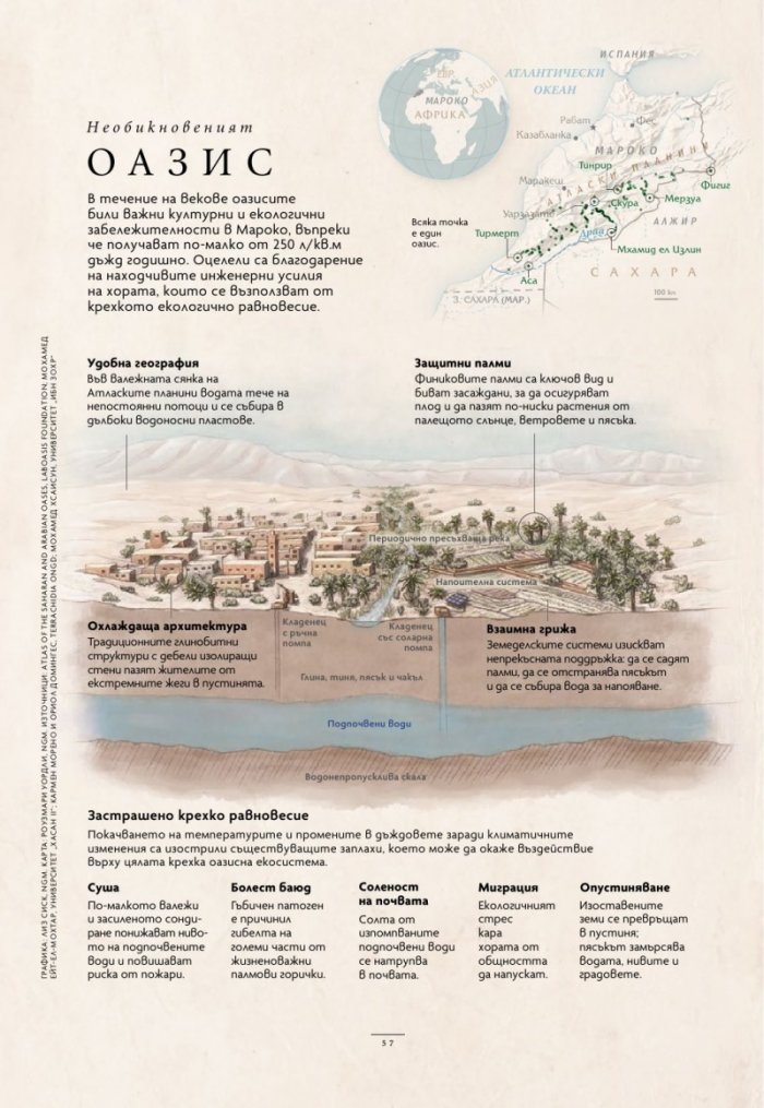 National Geographic България Юни/2025