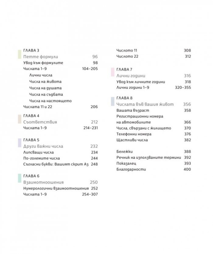 Енциклопедия на нумерологията