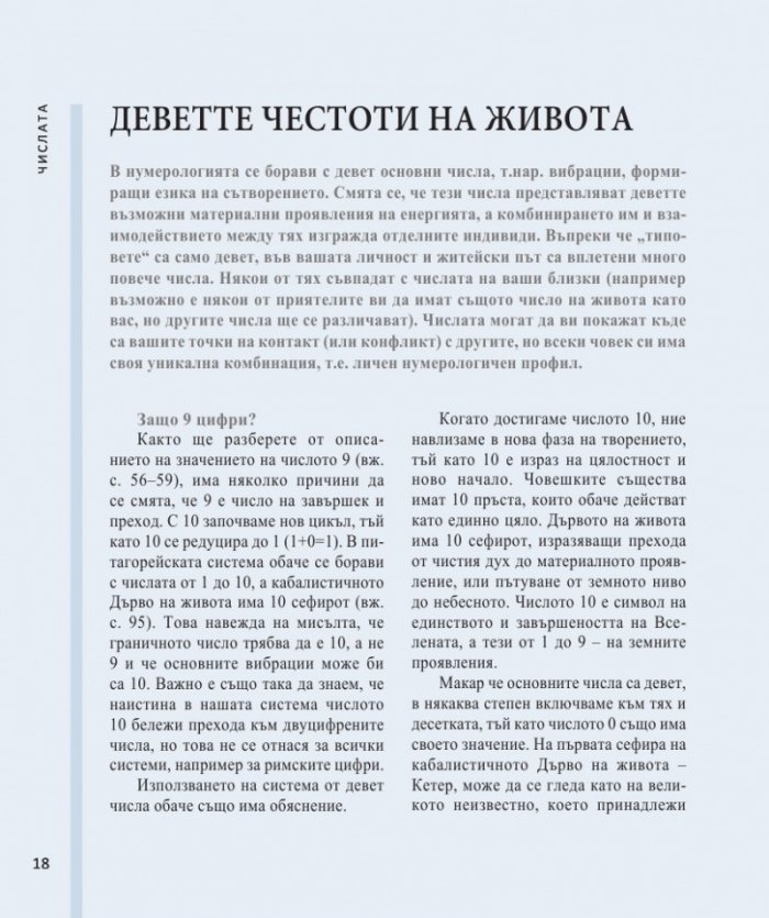 Енциклопедия на нумерологията