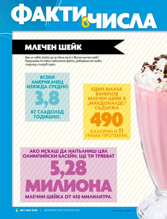 National Geographic KIDS България 12/2019
