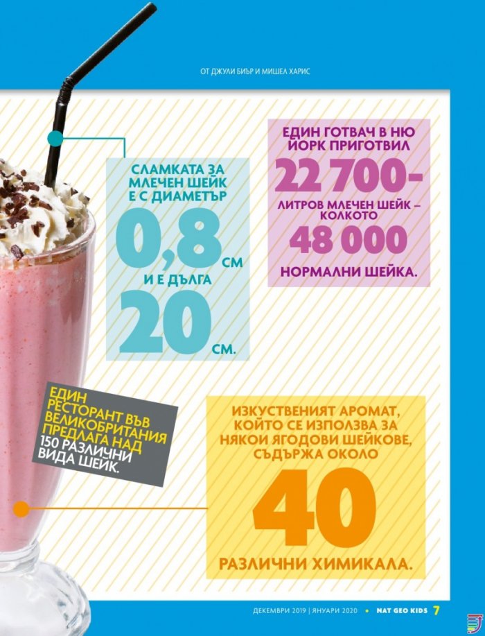 National Geographic KIDS България 12/2019