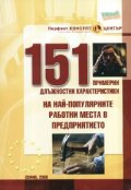 151 примерни длъжностни характеристики на най-популярните работни места в предприятието