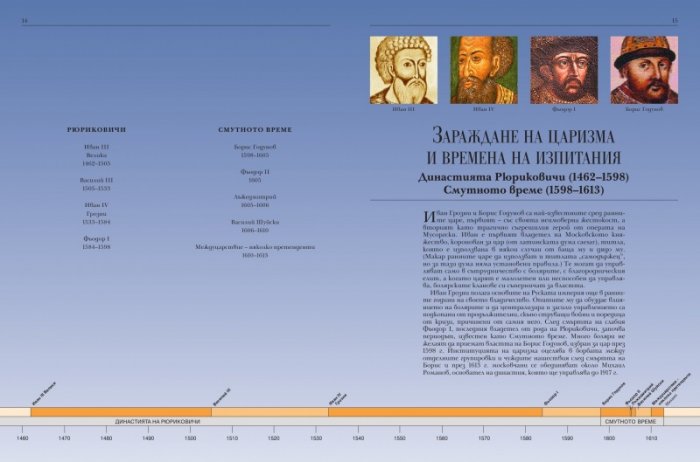 Хроника на руските царе. Летопис на владетелите на имперска Русия