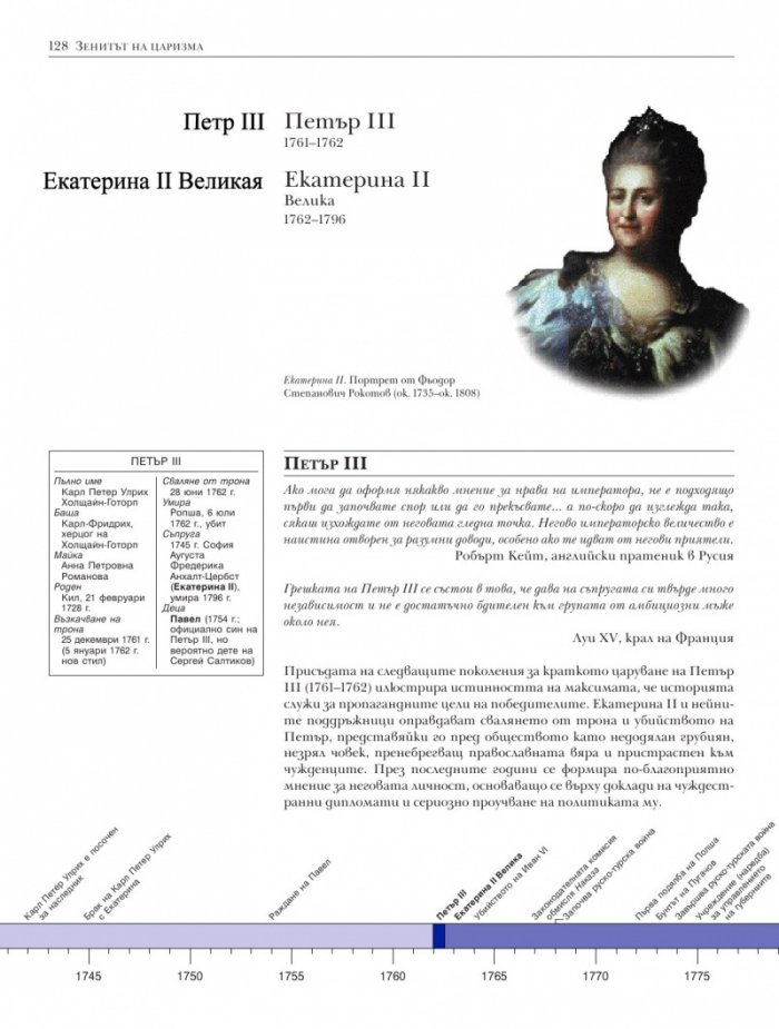 Хроника на руските царе. Летопис на владетелите на имперска Русия