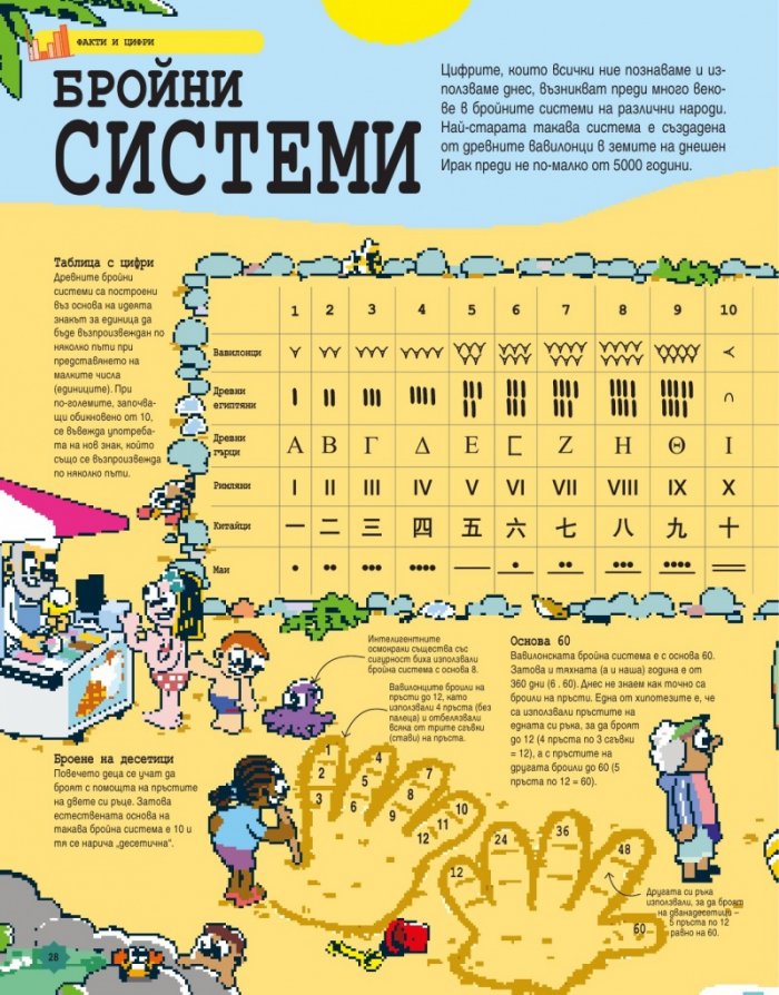 Гимнастика за ума на бъдещи математически гении