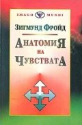 Анатомия на чувствата