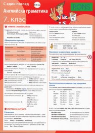 Английска граматика 7 клас/ С един поглед - дипляна
