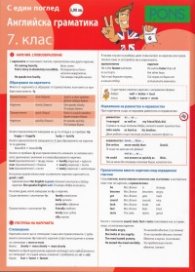 Английска граматика 7 клас/ С един поглед - дипляна