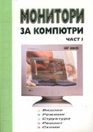 Монитори за компютри Ч.1