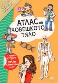 Атлас на човешкото тяло