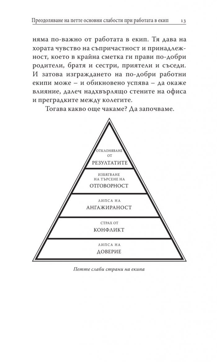 Преодоляване на петте основни слабости при работата в екип