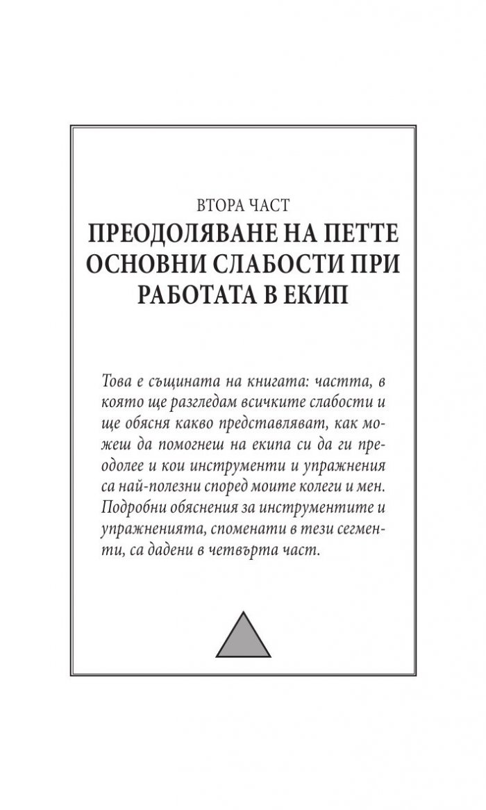 Преодоляване на петте основни слабости при работата в екип