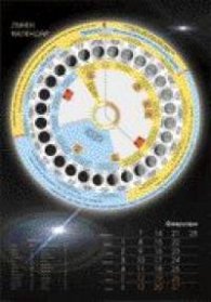 Лунен календар 2005: Фази, астрология, диети