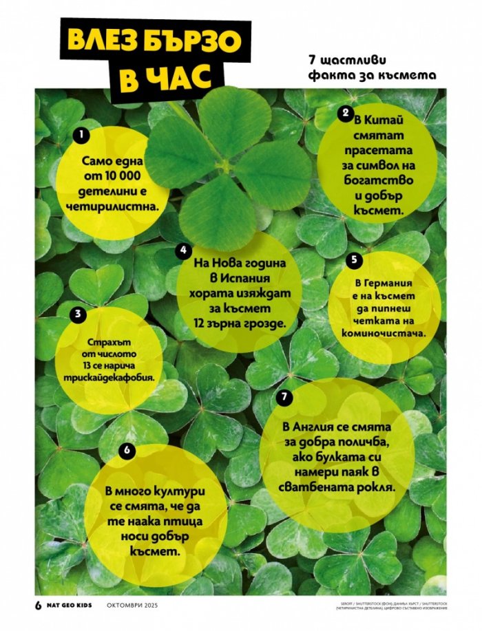 National Geographic KIDS България Октомври/2025