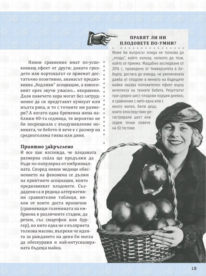 Кой да знае? Човешкото тяло