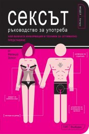 Сексът - ръководство за употреба