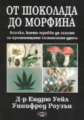 От шоколада до морфина