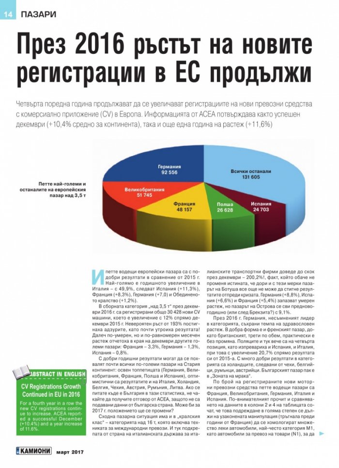 КАМИОНИ – бр.2/2017