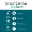 Водоустойчива Bluetooth® хендс-фрий тонколона Legami - Коте