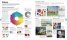 Art : The Definitive Visual History