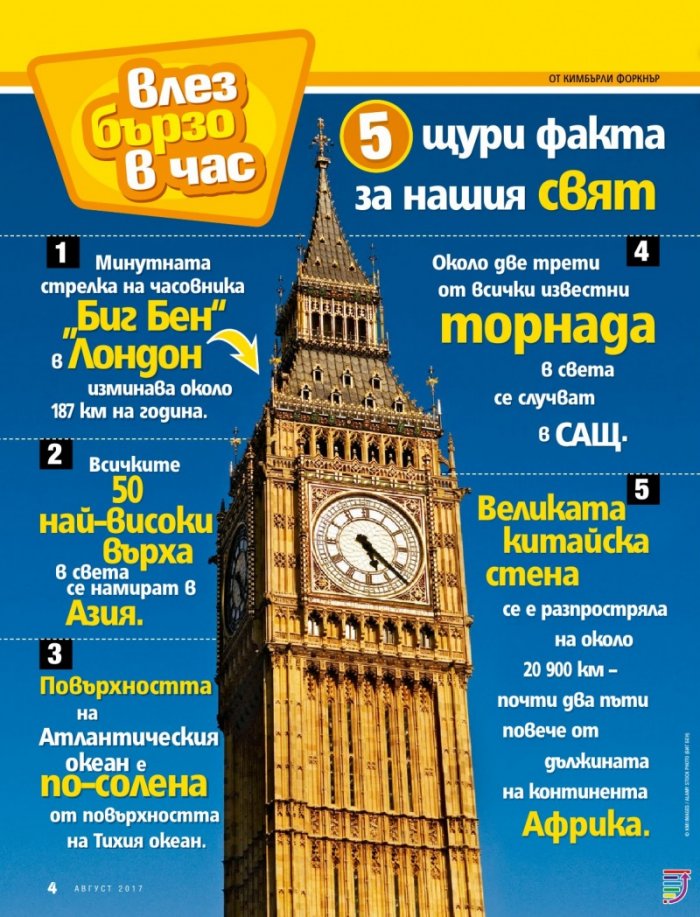 National Geographic KIDS България Август/2017