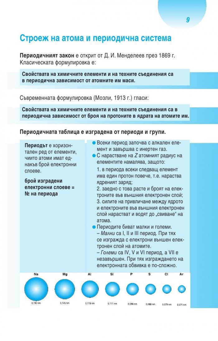 Всичко за матурата по химия и опазване на околната среда