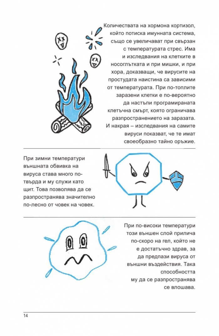 Експрес наука