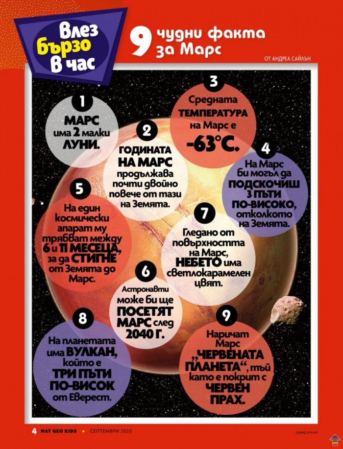 National Geographic KIDS България 9/2020