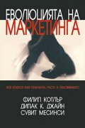 Еволюцията на маркетинга