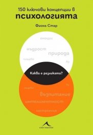 150 ключови концепции в психологията