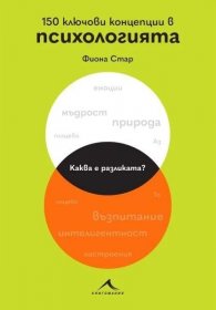 150 ключови концепции в психологията